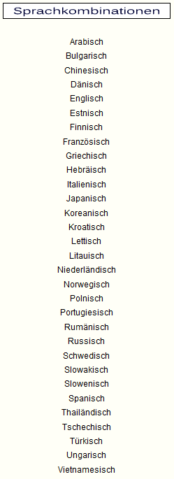 Schweden